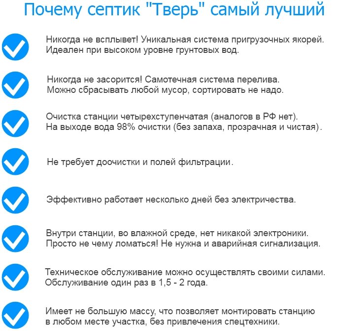 Септик Тверь преимущества